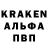 Бутират GHB Ulf Olson